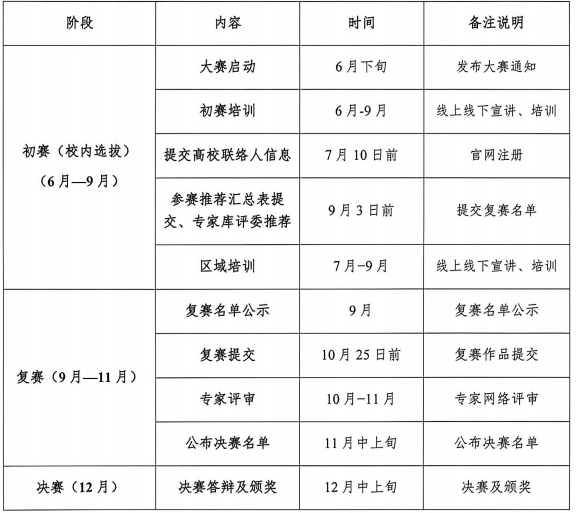 赛程.png 赛程.png
